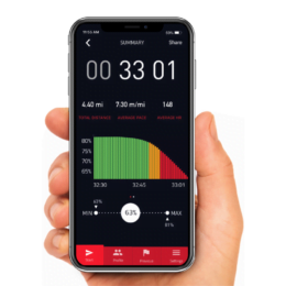 Monitorización y Control