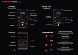 KEISER® - FUNCIONAL TRAINER  KIT - Imagen 16
