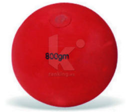 Pesos iniciación y Entrenamiento