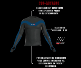 MENATECH® - PRO-ADVANCE (8KG RESISTENCIA)