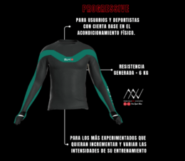 MENATECH® - PROGRESSIVE (6KG DE RESISTENCIA)