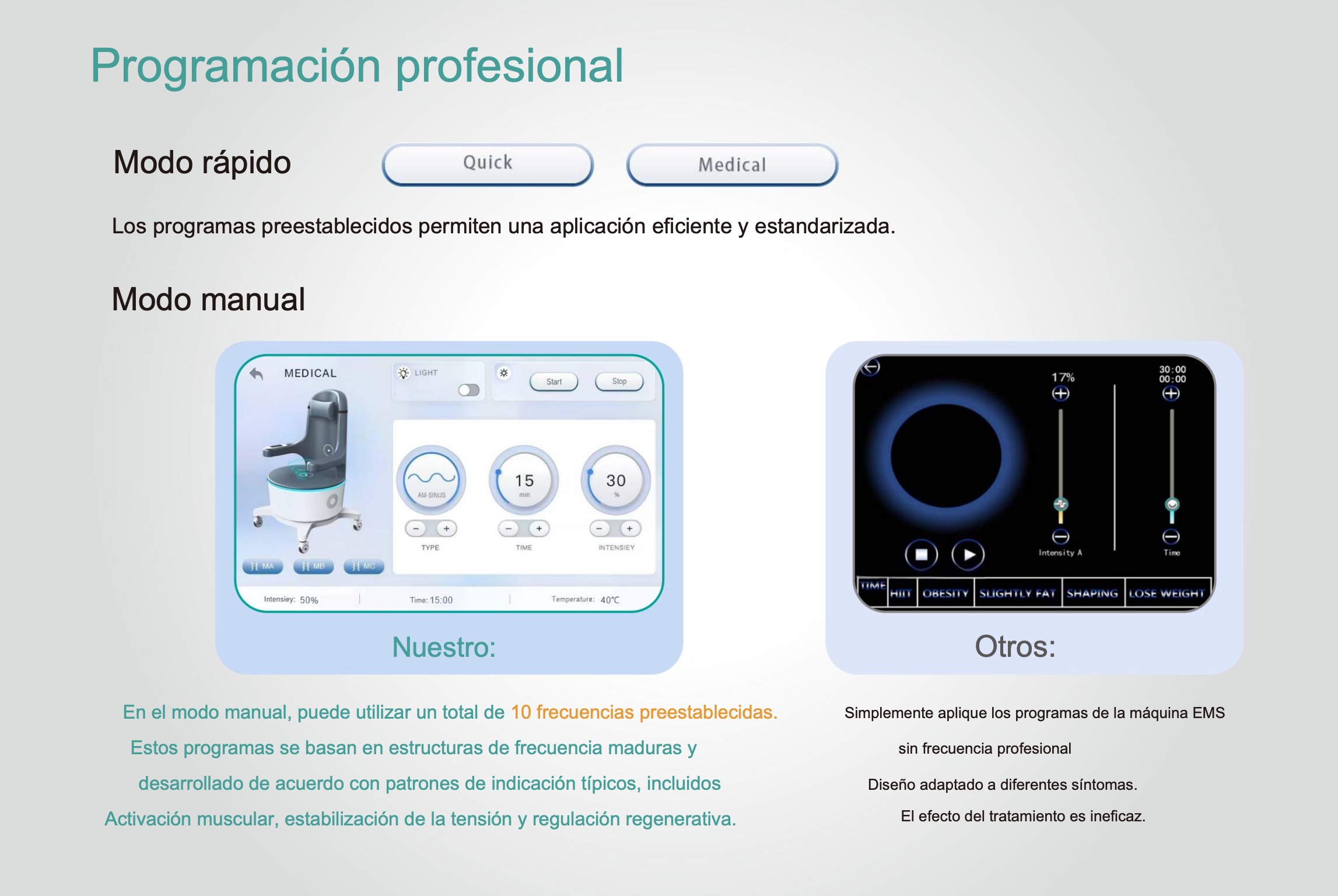 PelviCore Chair EMS - Imagen 11