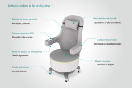 PelviCore Chair EMS - Imagen 3