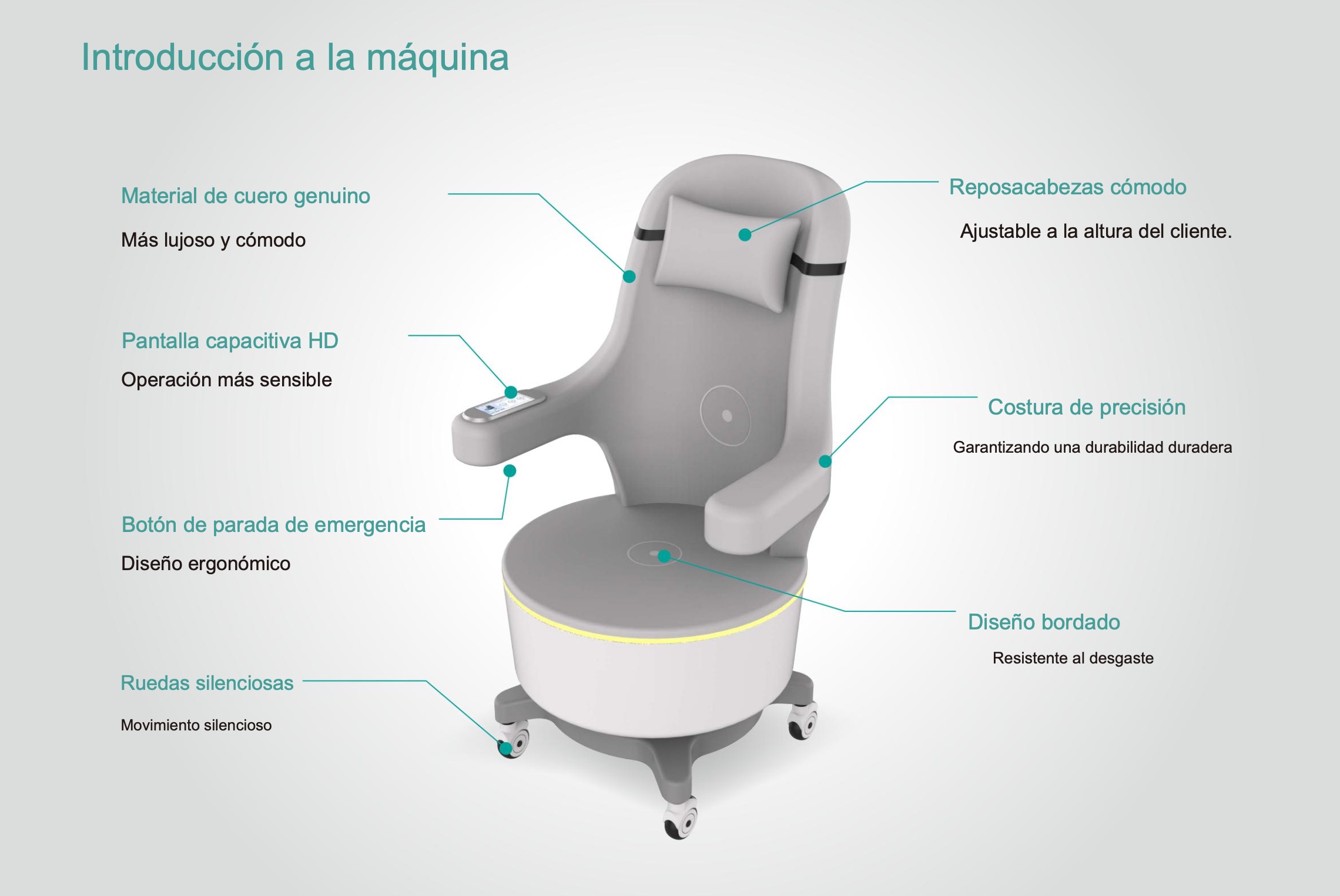 PelviCore Chair EMS - Imagen 3