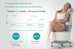 PelviCore Chair EMS - Imagen 5