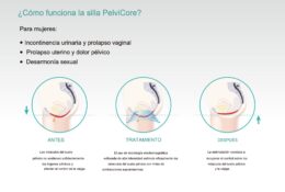 PelviCore Chair EMS - Imagen 7