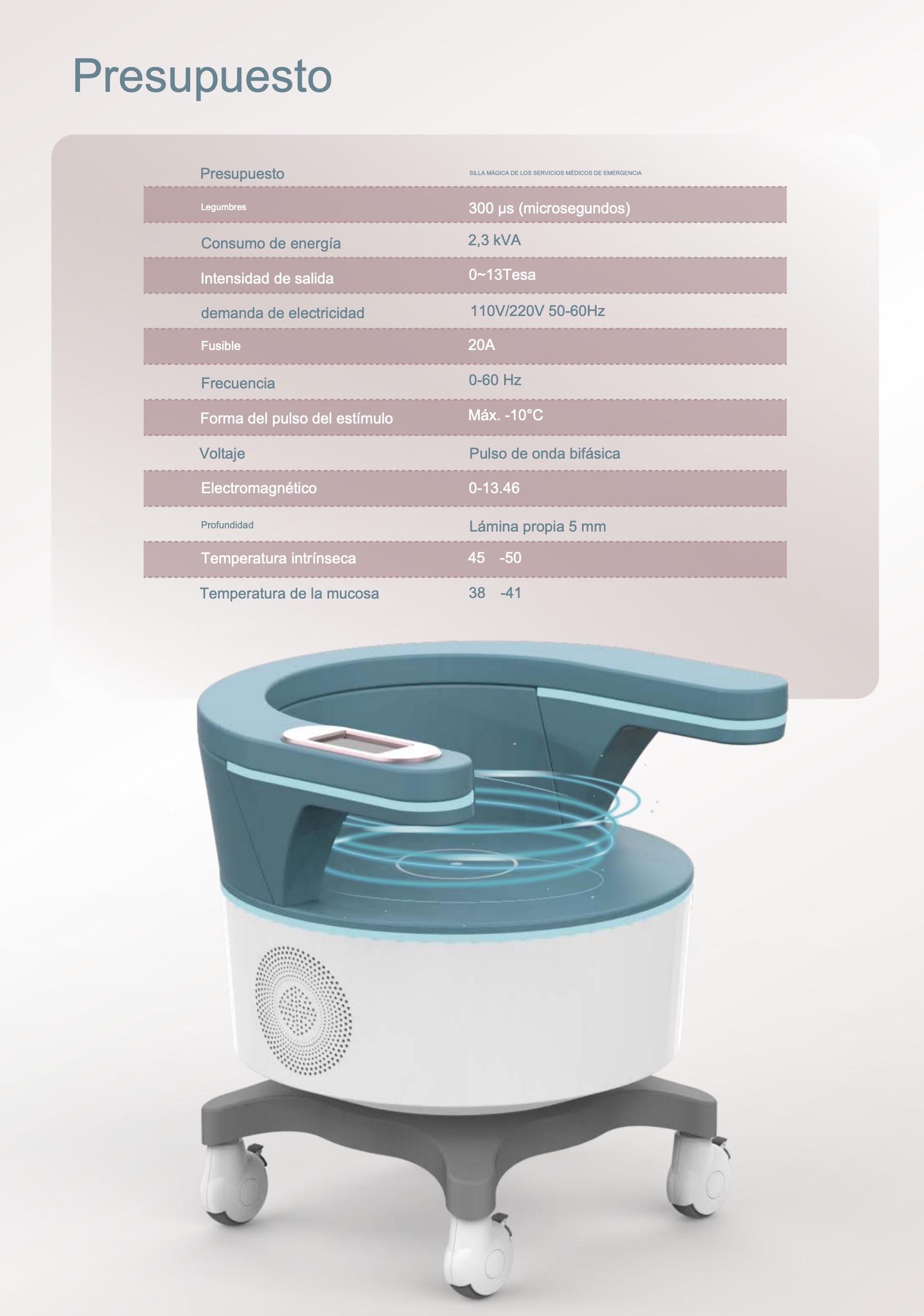 EMSella - Pelvic Chair - Imagen 9