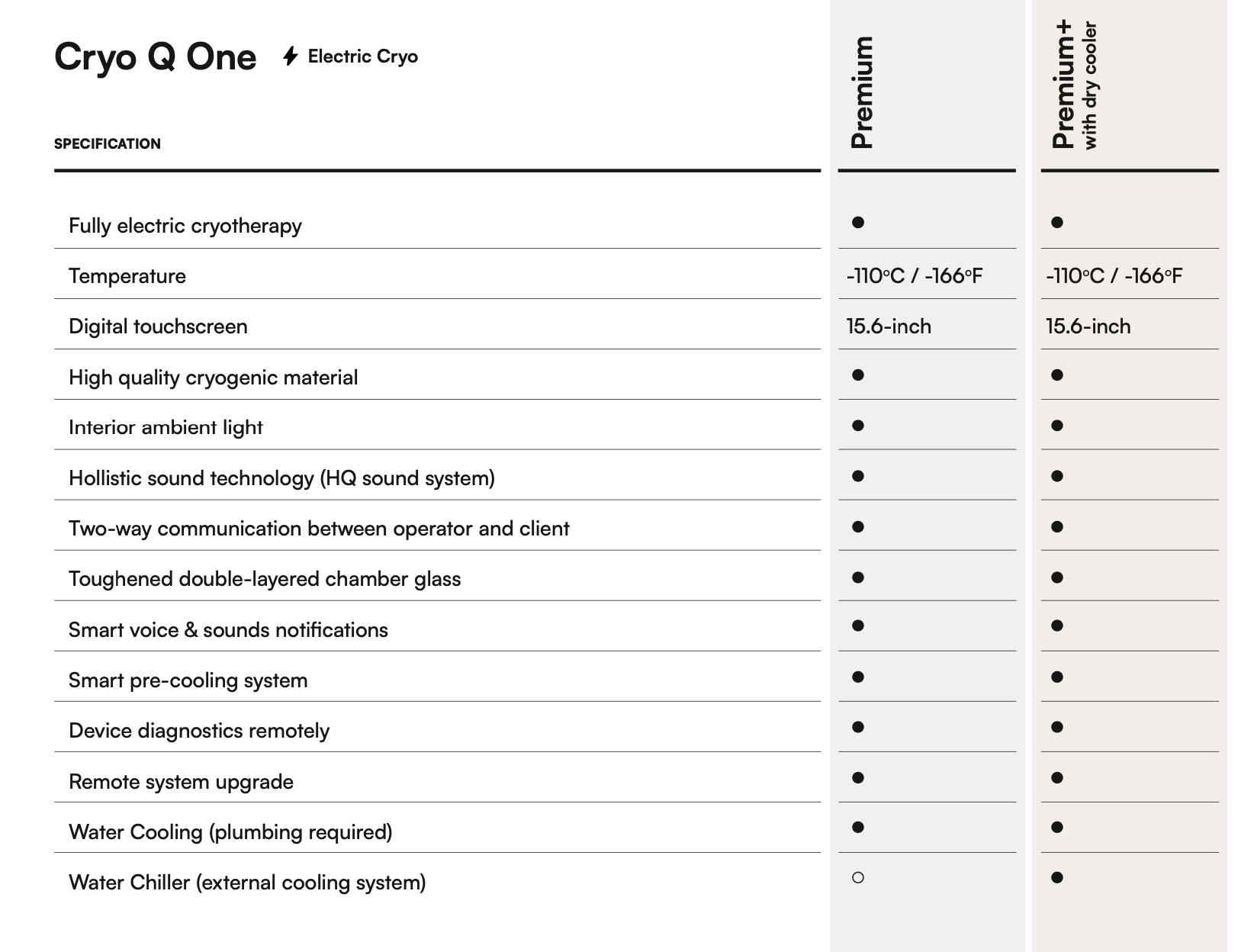 VacuActiv® - CRYO Q ONE - Imagen 3